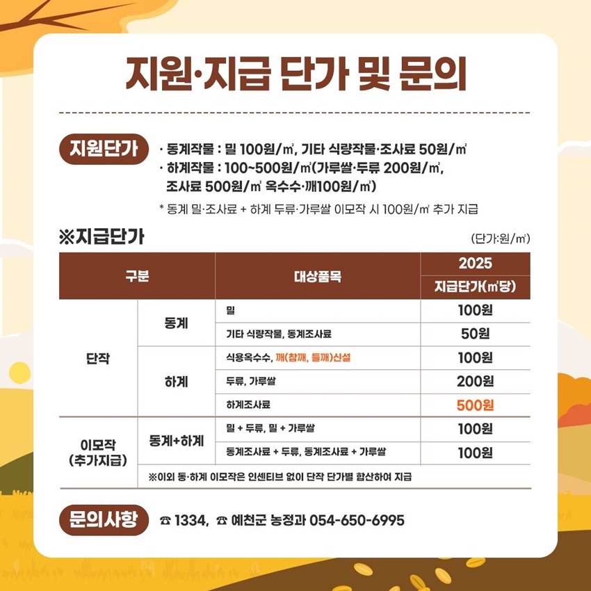 3.2025년 전략작물직불사업 등록 신청 안내